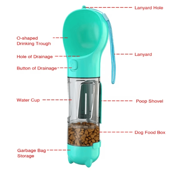 Botella Portátil 3 en 1 para Perros con Dispensador de Agua y Comida